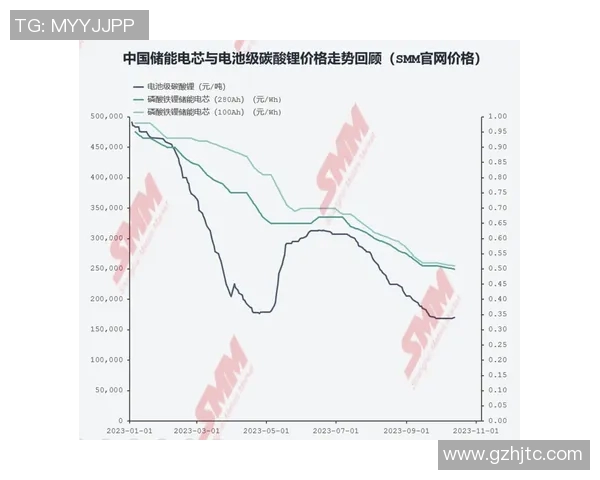 2023年足球盛事回顾与展望全球赛事动态与明星球员表现分析